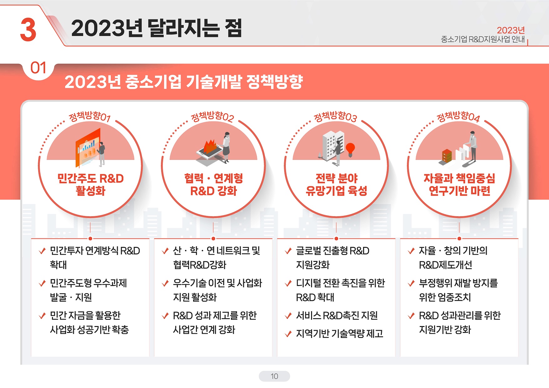 2023년 중소벤처기업부 R&amp;D 정책방향 - 기술개발 정책방향