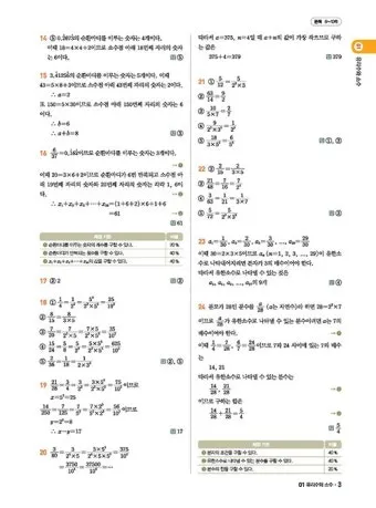 2025 쎈B 중1 1 중1 2 교재 리뷰와 답지 모음집_23