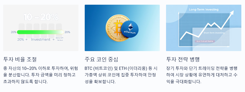 가상자산 투자 기본원칙