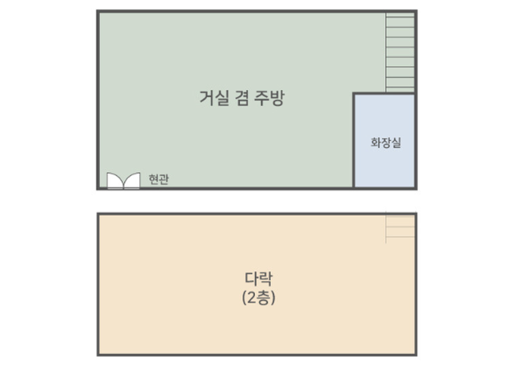 대봉산 자연휴양림