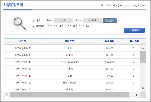 대이작도 차량 운임 요금