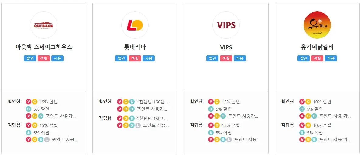SKT-T멤버십-할인-혜택