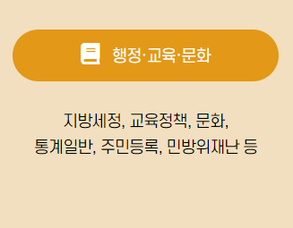 국민콜 110 상담