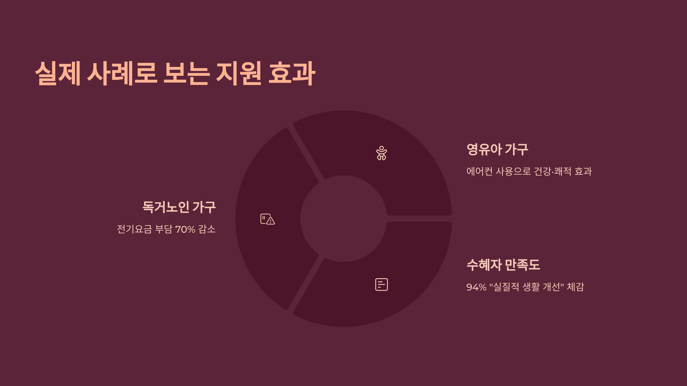 주민센터에서 수령 및 작성