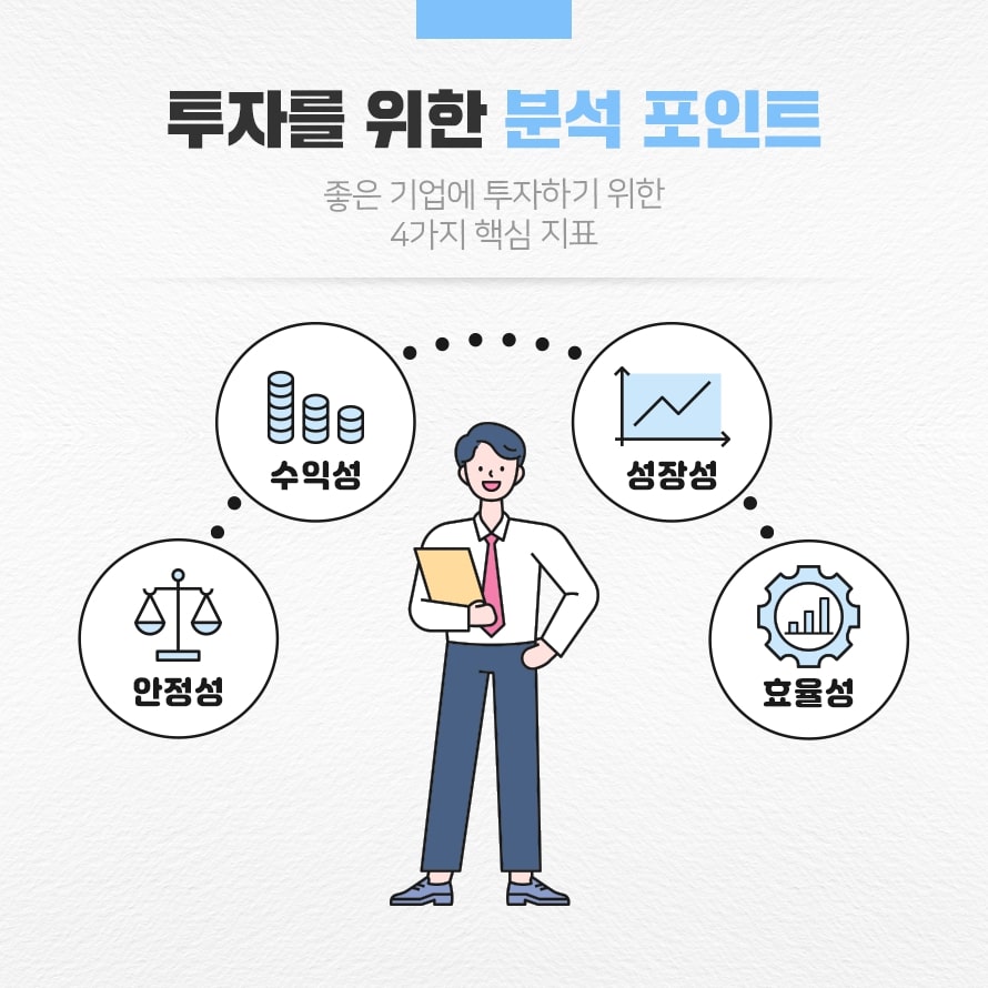 기업 실적 보는 방법(재무재표)
