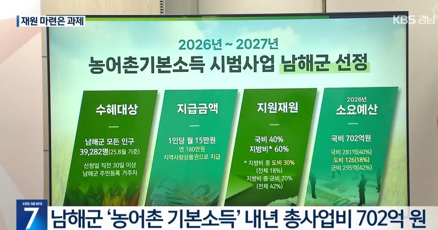 농어촌 기본소득 발표