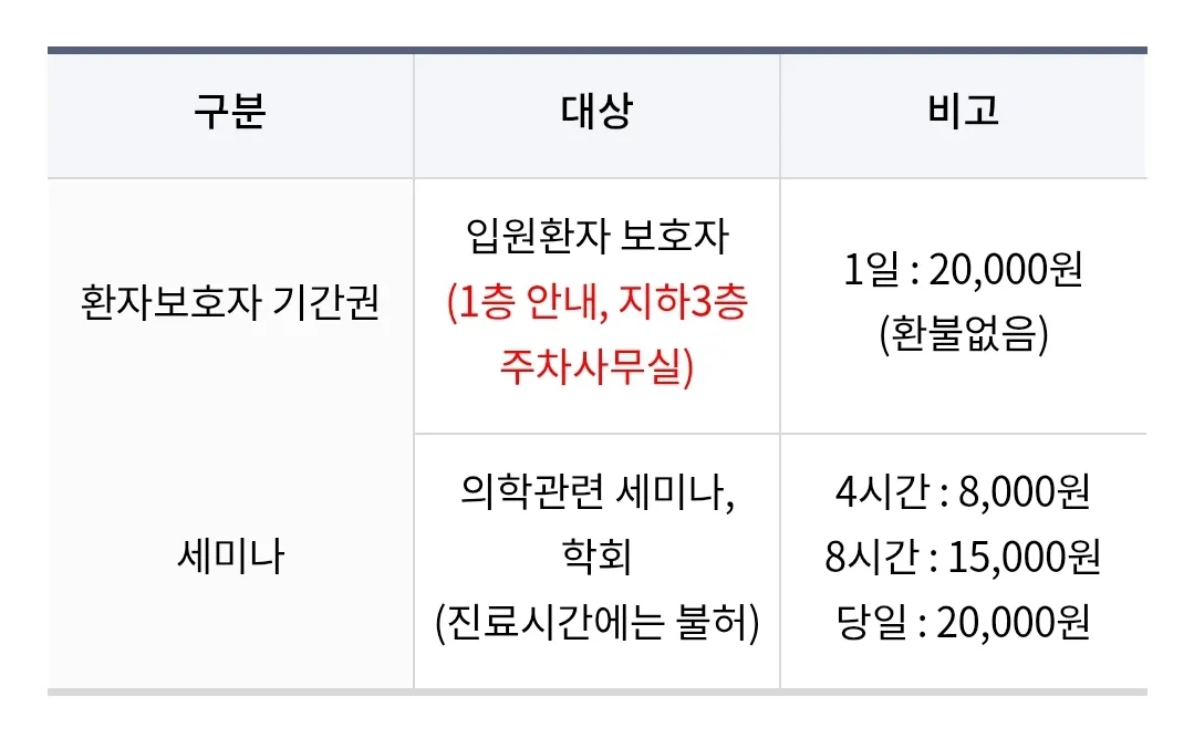 일직동 중앙대학교광명병원 주차장 위치 및 주차비 안내