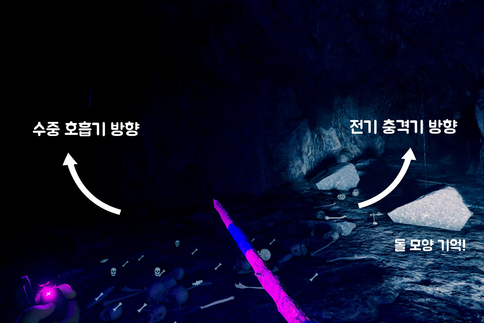 동굴 속, 두 갈래 길