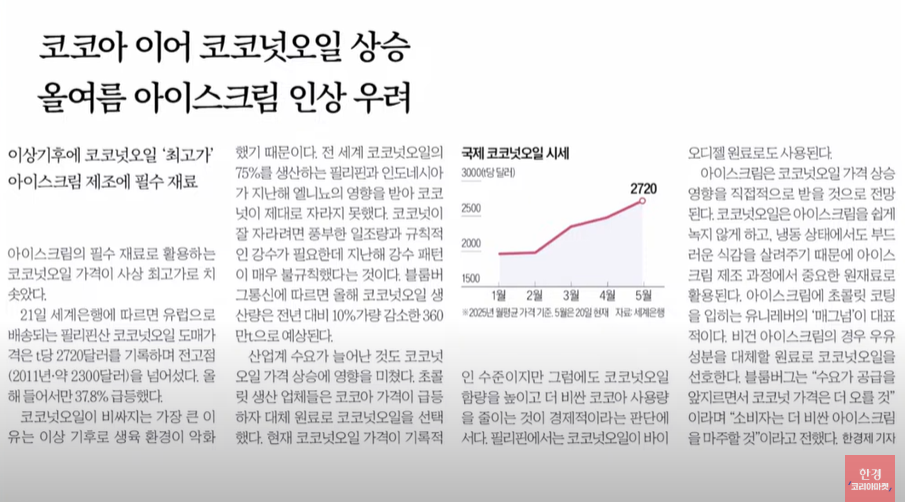 코코넛오일도 올랐다! 여름 앞두고 아이스크림 인상 우려…소비재 투자자는 주목하라