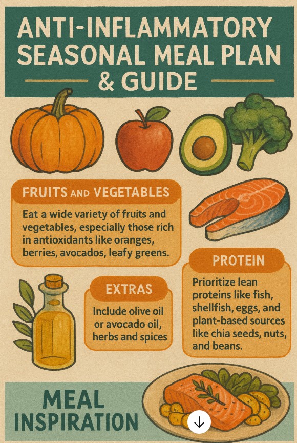 만성 염증 관리 식단