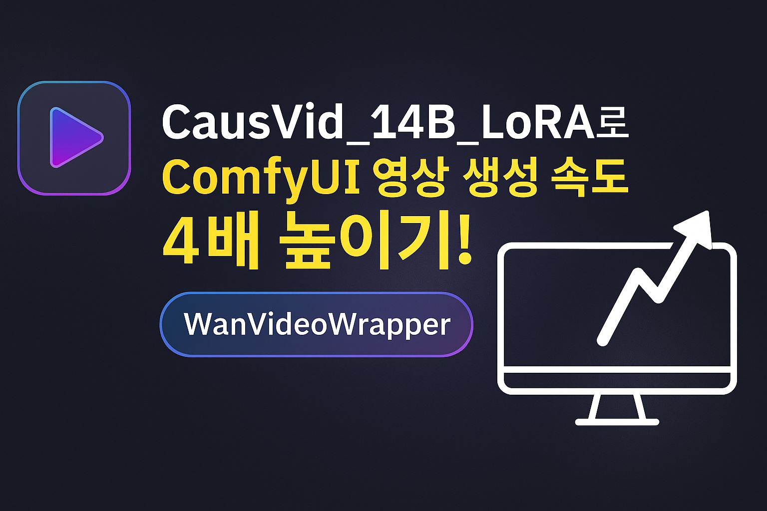 ComfyUI와 WanVideoWrapper에서 CausVid_14B_LoRA를 활용한 영상 생성 속도 향상 소개 배너