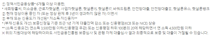 햇살론뱅크