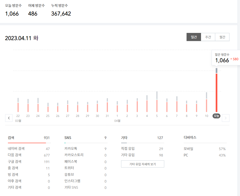 티스토리-검색유입