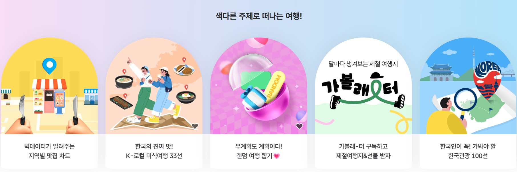 대한민국 구석구석 지역사랑 여행 경비 지원 50프로 환급