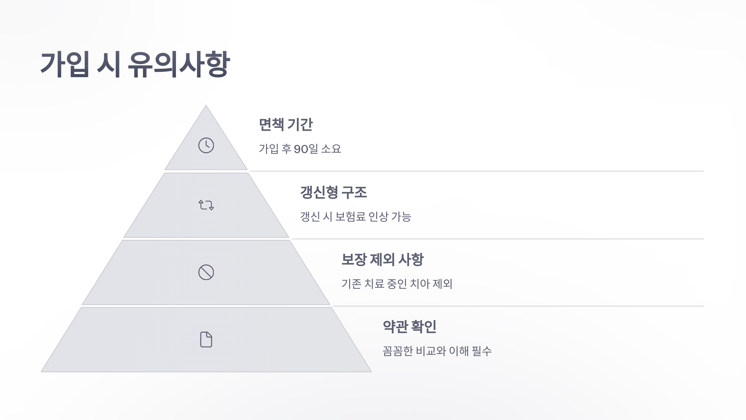 라이나-생명-치아-보험-06