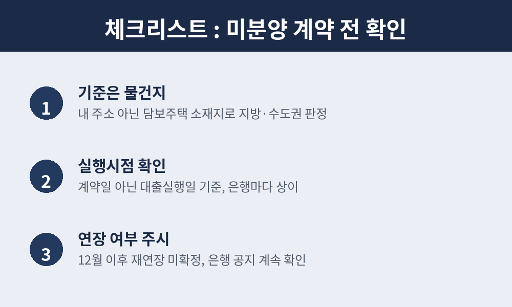 미분양 계약 전 확인