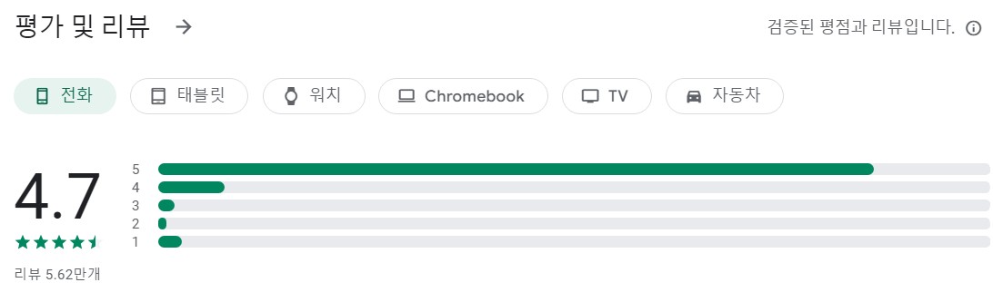 실시간 날씨앱 평가