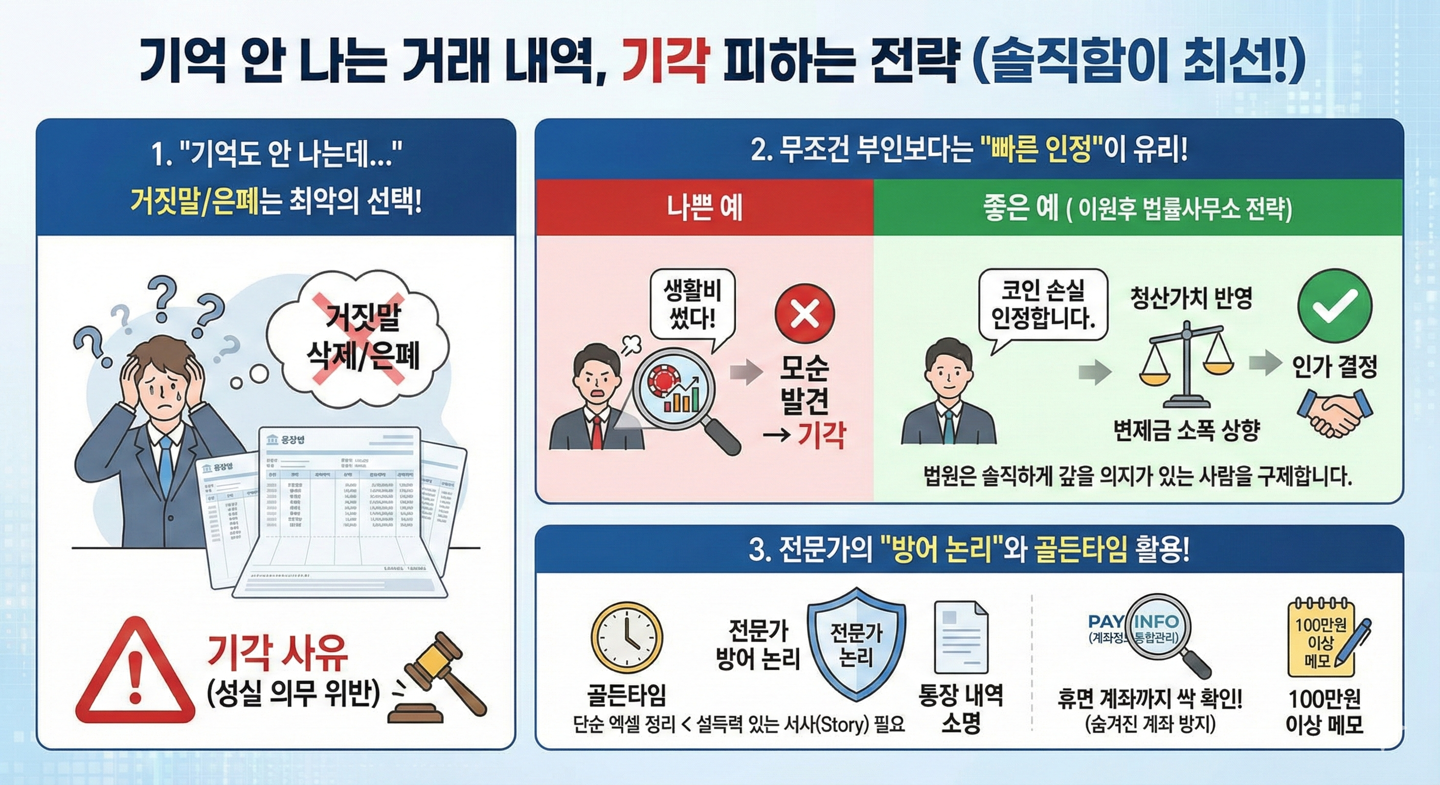법원이 의심하는 '위험한 거래' 3가지