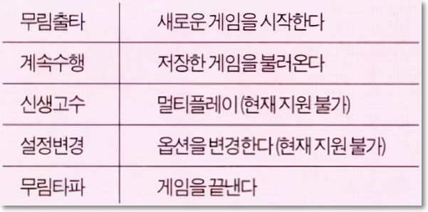 게임 실행 목록
