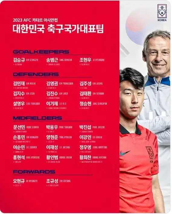 아시안컵 선수명단