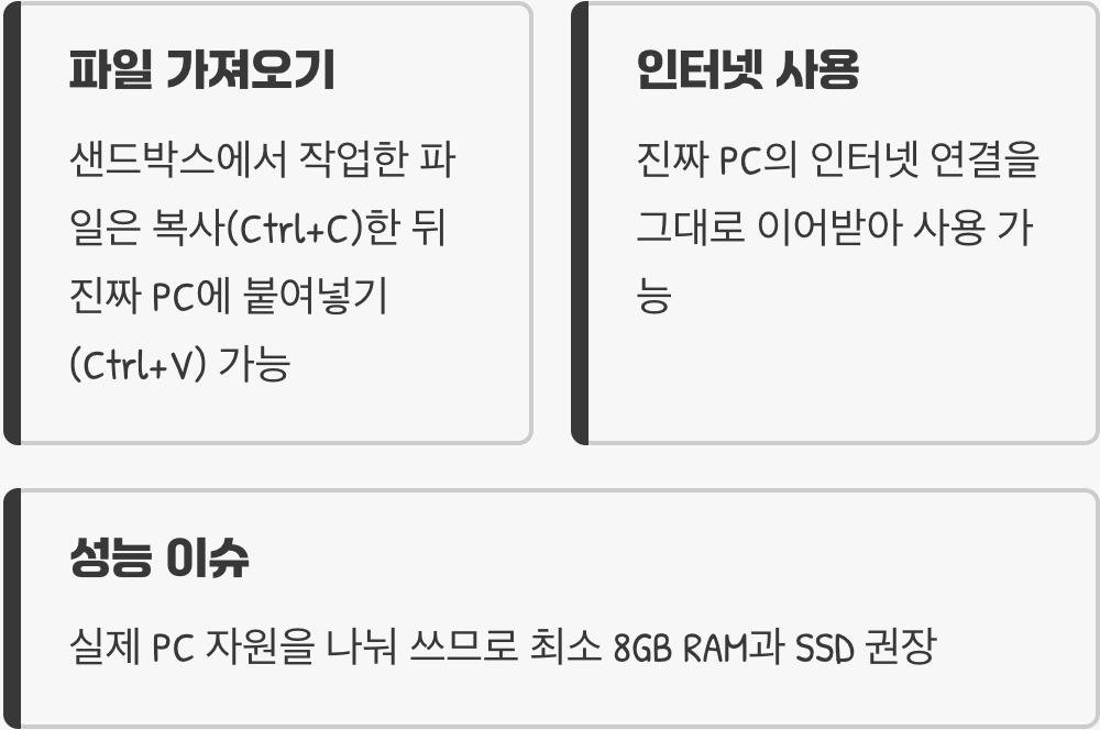 윈도우 샌드박스(Sandbox) 기능, 의심스러운 파일 안전하게 실행하는 법
