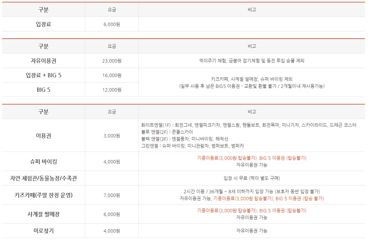 김해 가야랜드(3)