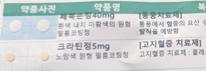 약품사진