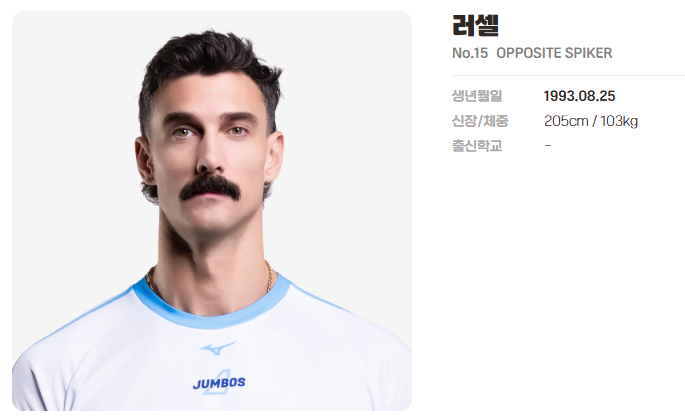 배구 카일 러셀