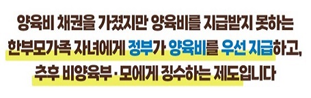 양육비 선지급제