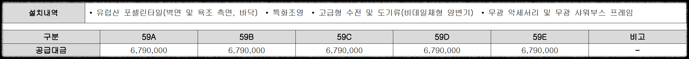 경기도 광명시 철산동 &#39;철산자이 브리에르&#39; 일반분양 청약 정보 (일정&#44; 분양가&#44; 입지분석)