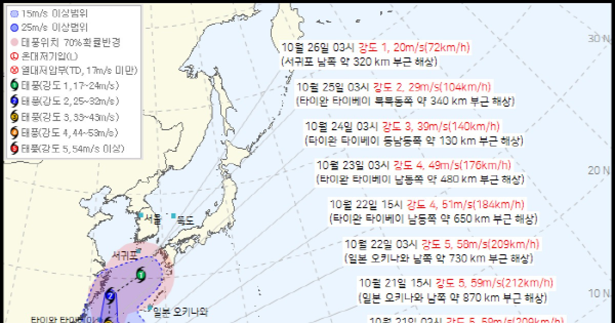 태풍 경로