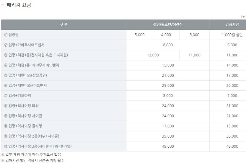 가야테마파크-패키지요금
