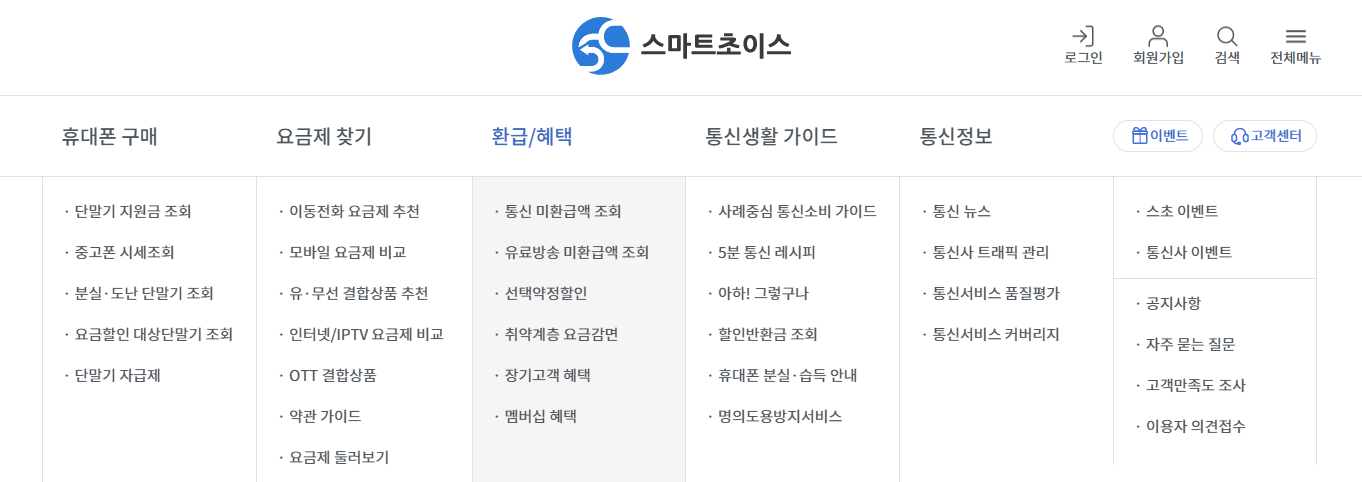 2026 통신비 미환급금 조회 및 신청 방법