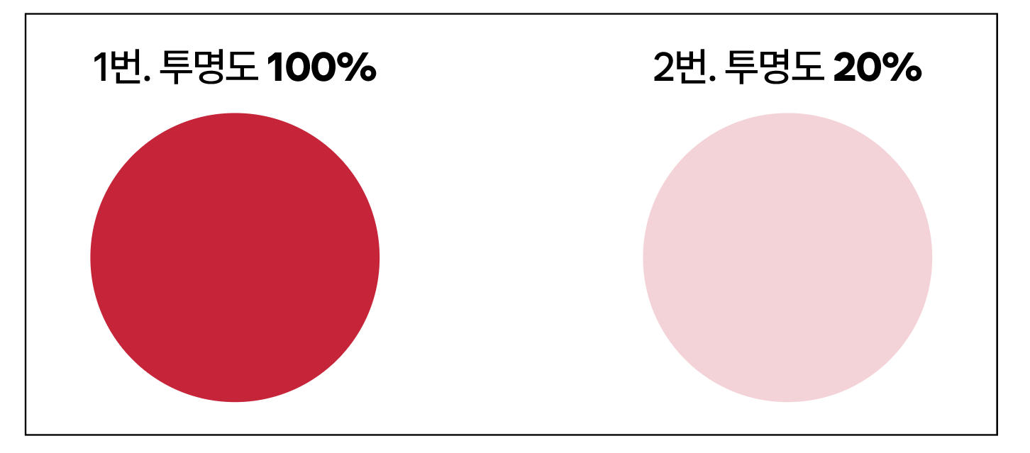 일러스트 투명도 두 가지