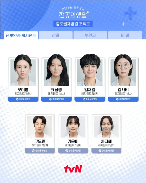 '언슬전' 고윤정 정준원 등장인물 및 재방송