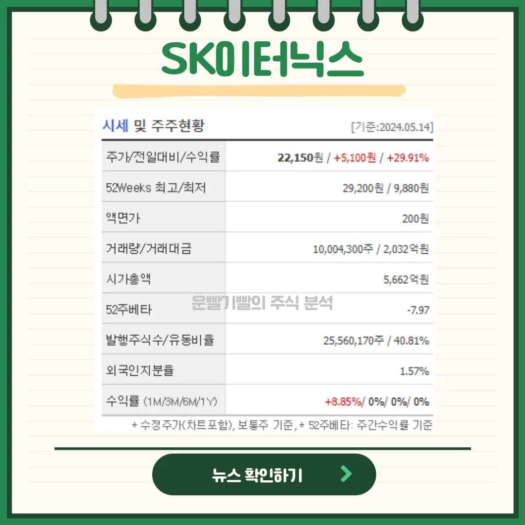 SK이터닉스 뉴스