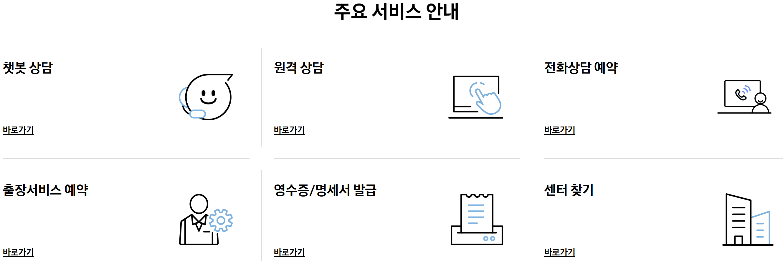 삼성 에어컨 사전점검 청소 이전설치 점검 서비스
