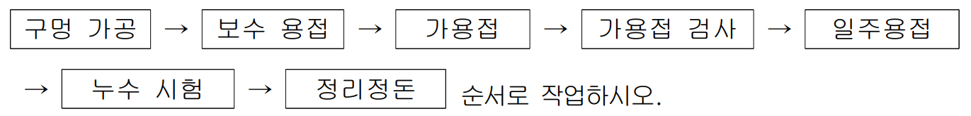 2024년 제3회 설비보전기사 시험 후기 및 2025년부터 개편되는 내용