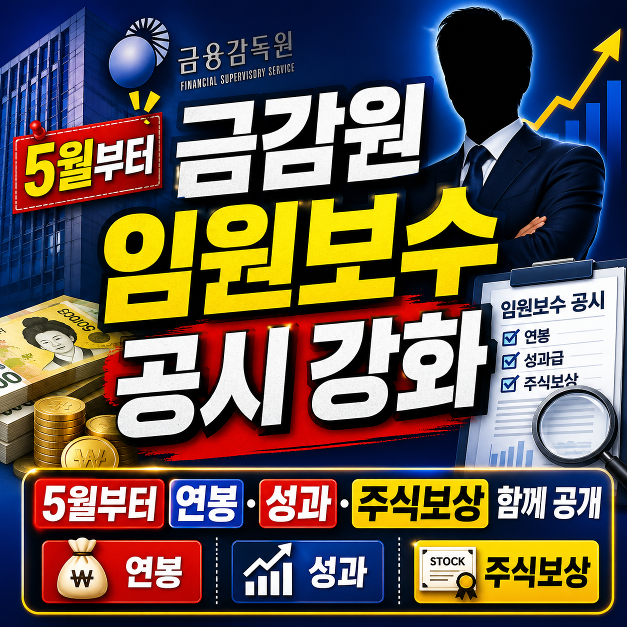 금감원 임원보수 공시 강화, 5월부터 연봉&middot;성과&middot;주식보상 함께 공개