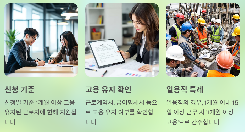 고용유지조건