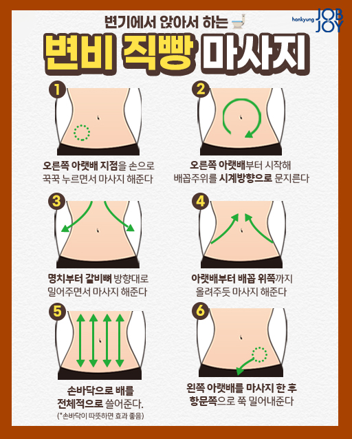 변비직빵마사지