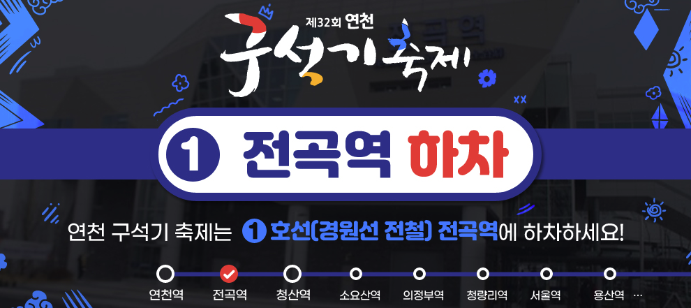 연천 구석기 축제, 연천 구석기 축제 기본정보
