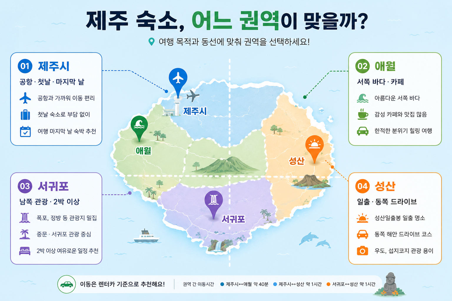 제주 늦캉스 가성비 호텔을 위한 제주시 애월 서귀포 성산 권역별 숙소 선택 비교 이미지