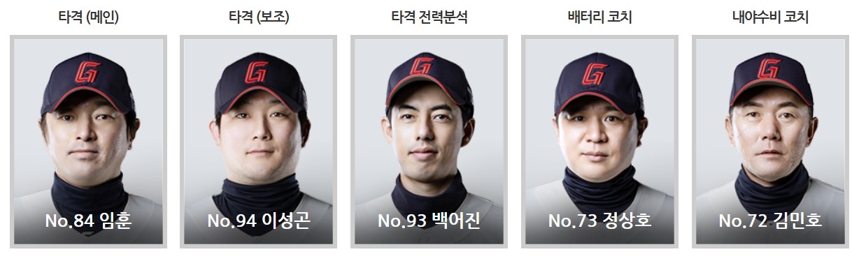 롯데 야구 중계 채널 (+ 무료 시청 방법)