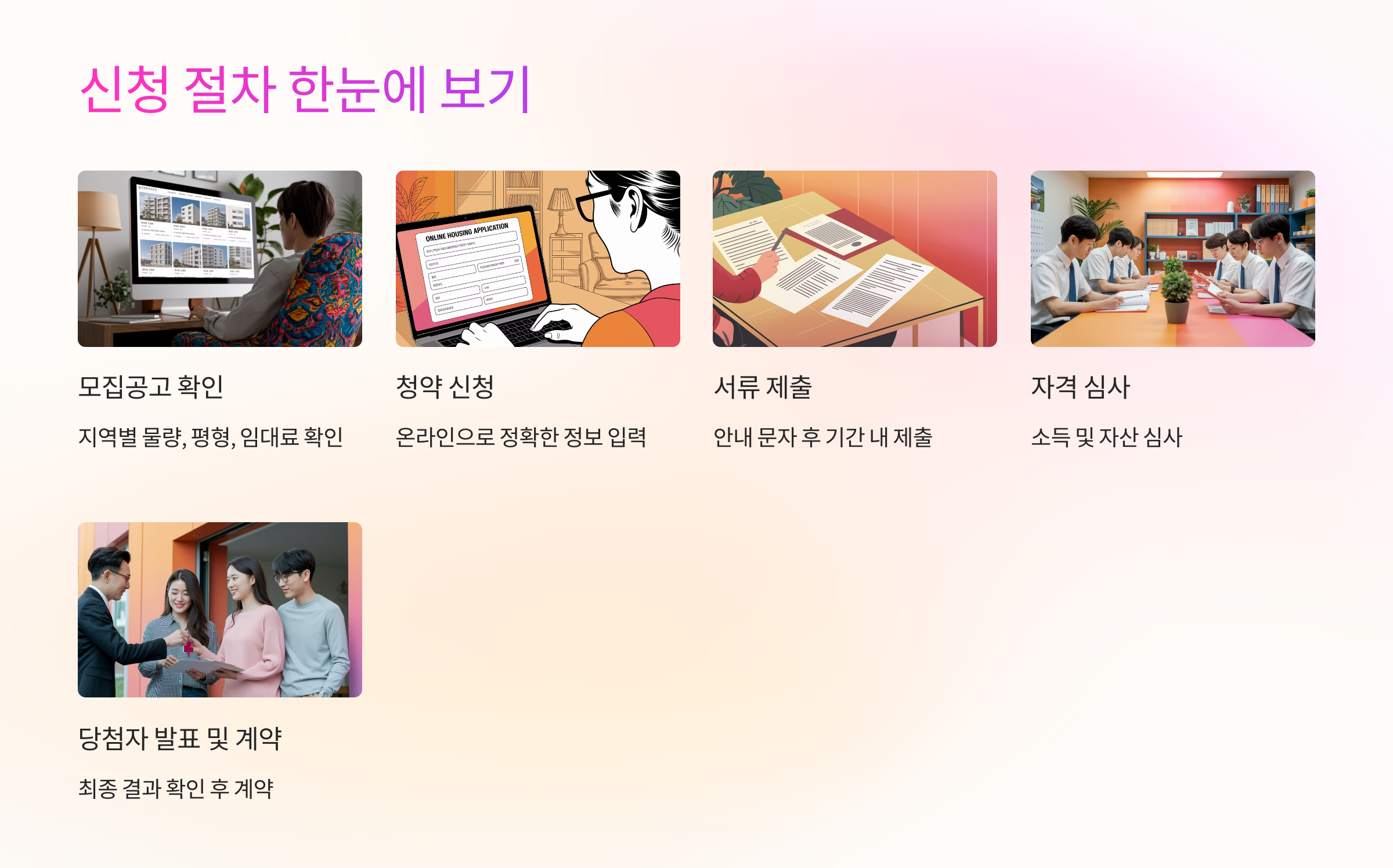 📝 신청 절차 한눈에 보기