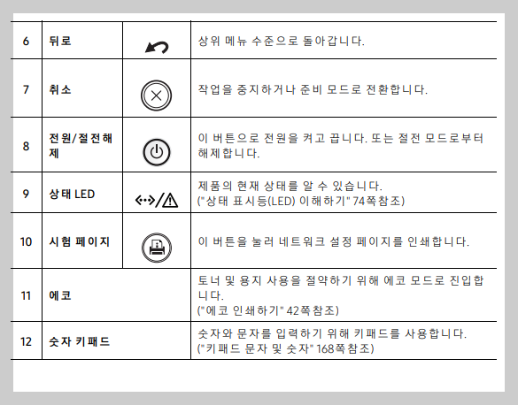 매뉴얼