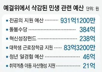 예산 맛집 베스트10 현지인 숨겨진 최고 맛집_7