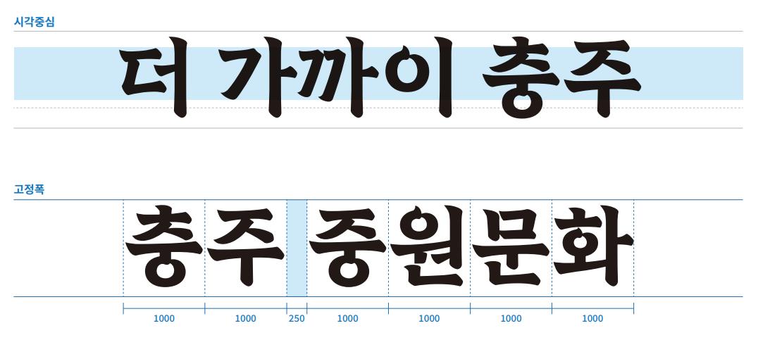 특징 3. 시각중심과 자간