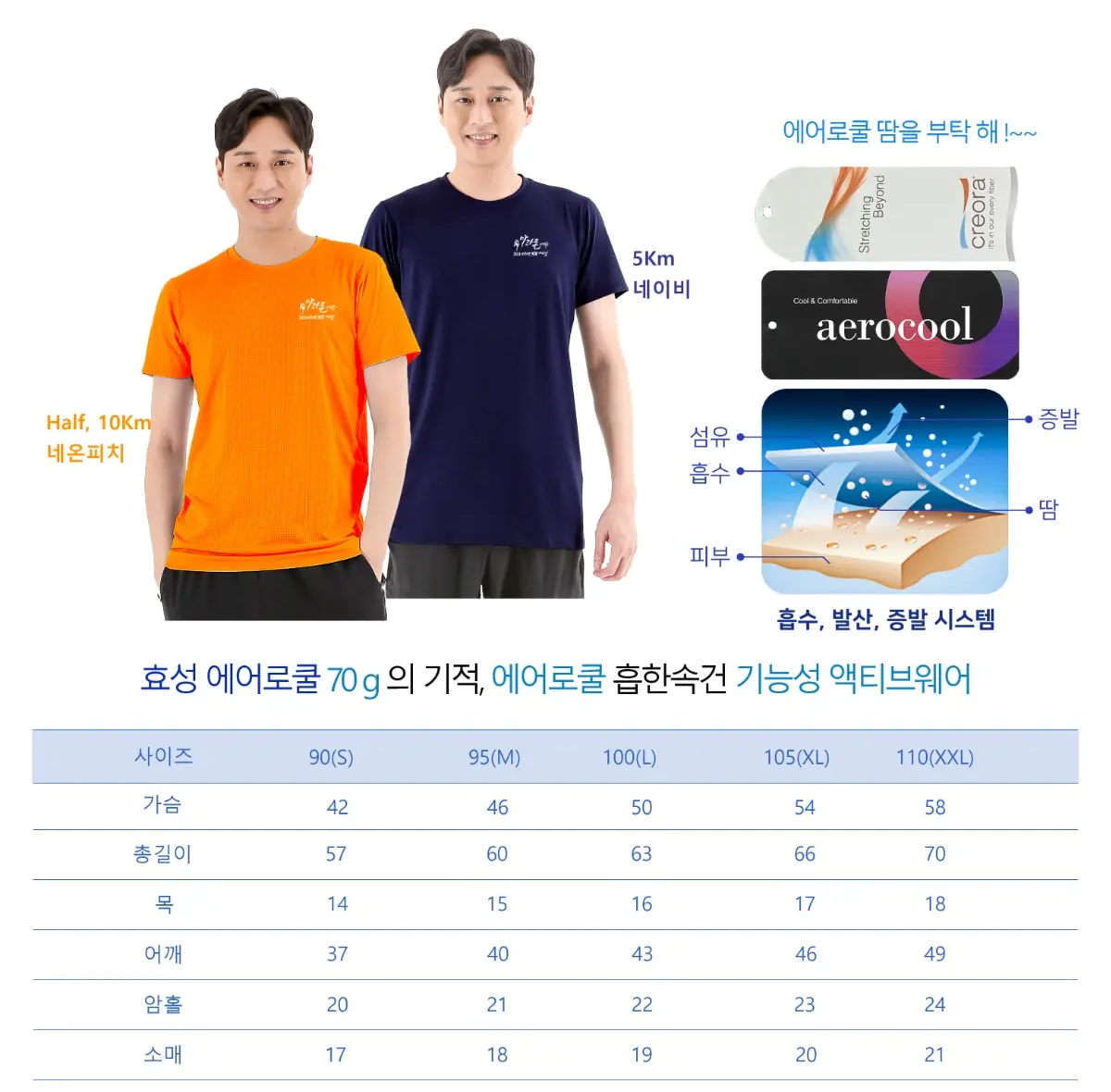 제23회-서울-불수사도북-5개산-종주-기념품