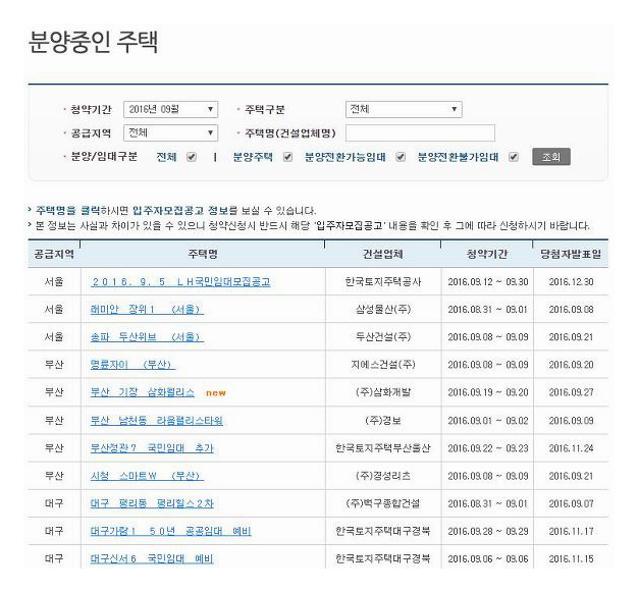 아파트분양일정